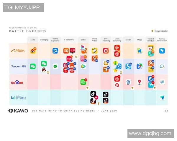 老足球明星社交媒体账号推荐及其影响力分析